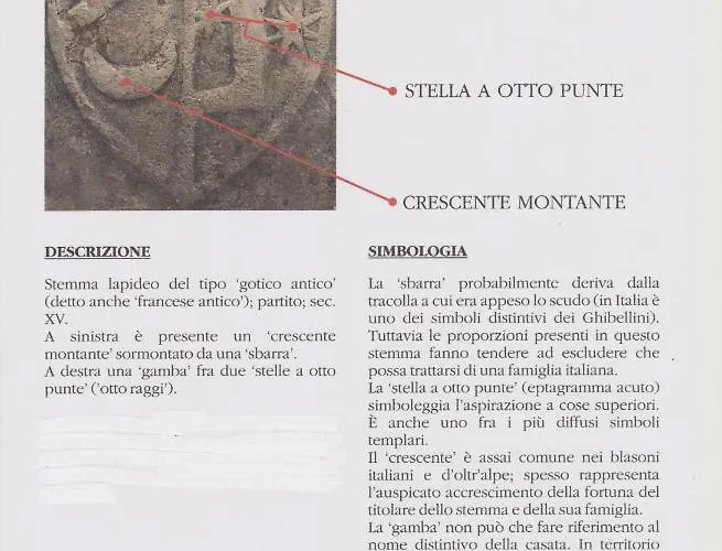 Il Cedrangolo House Appartamento *