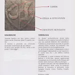 Il Cedrangolo House Апартаменты *